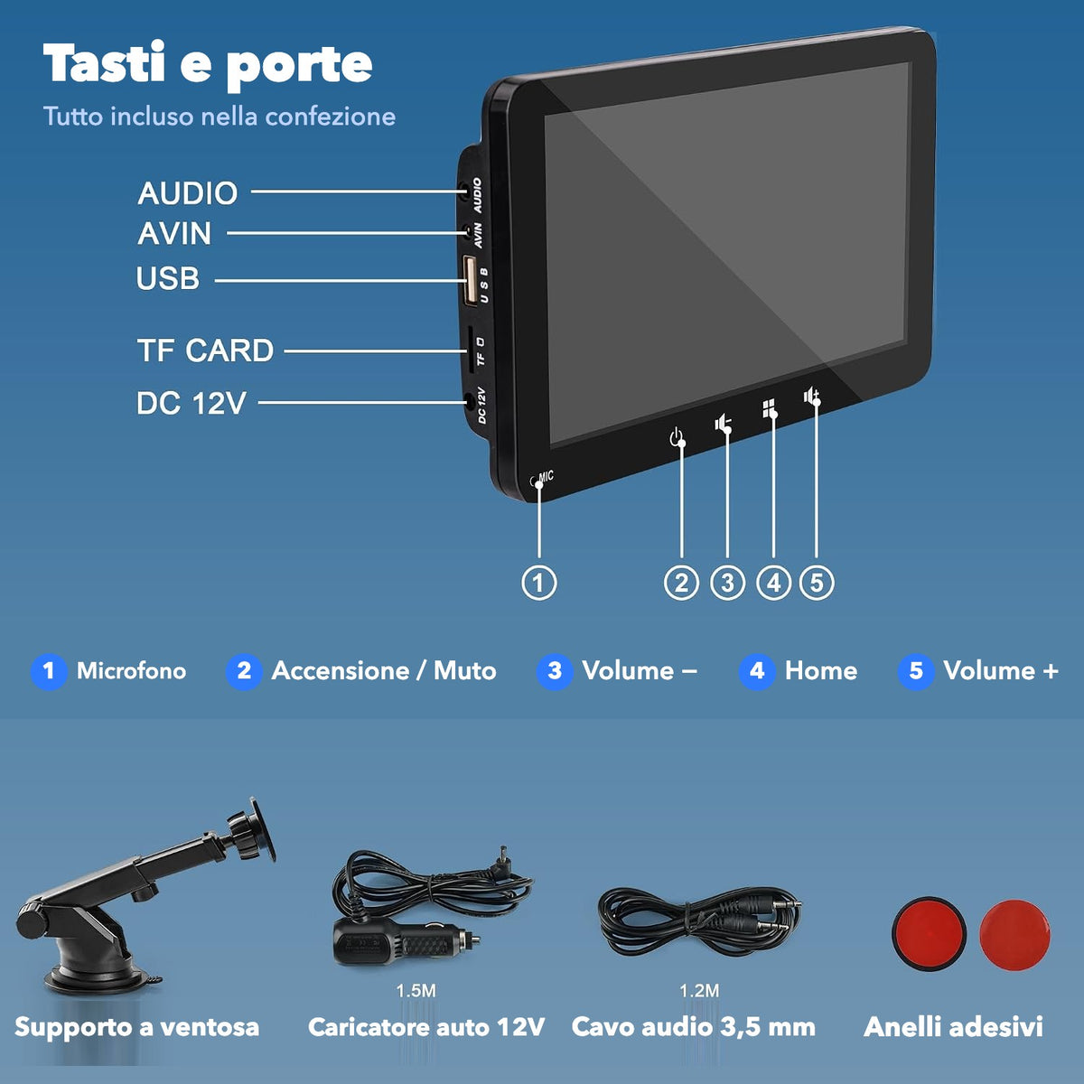Tasti, porte e contenuto della confezione