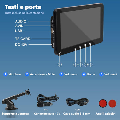 Tasti, porte e contenuto della confezione