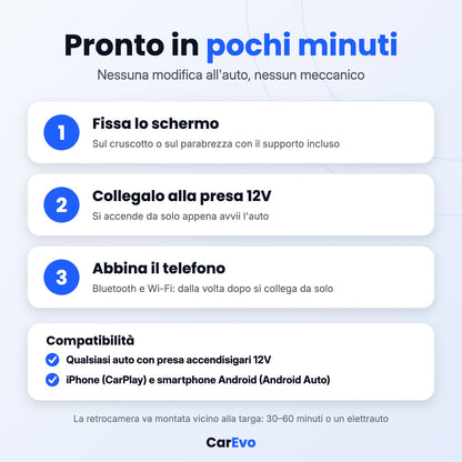 Installazione in pochi minuti e compatibilità